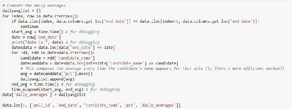 Daily averages code